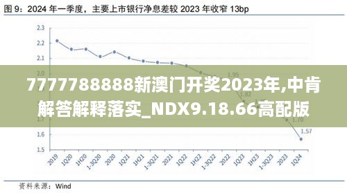 2024年新澳开奖结果,前沿评估说明_5DM86.465