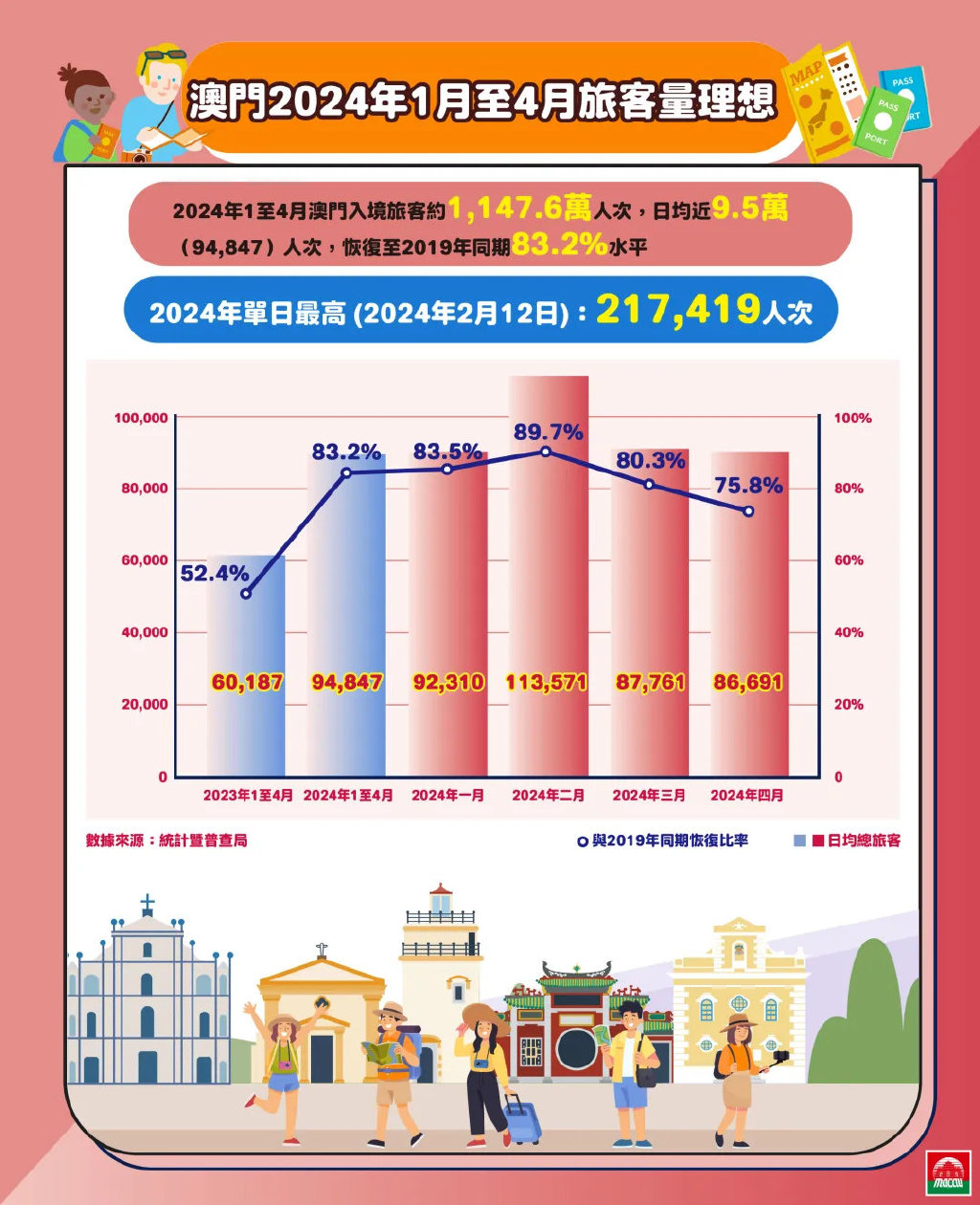 2024年新澳门免费资料,全面数据应用分析_KP80.107