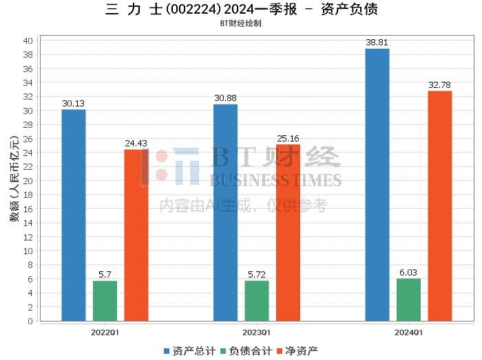 2024澳门免费精准6肖,深入解析设计数据_运动版49.705