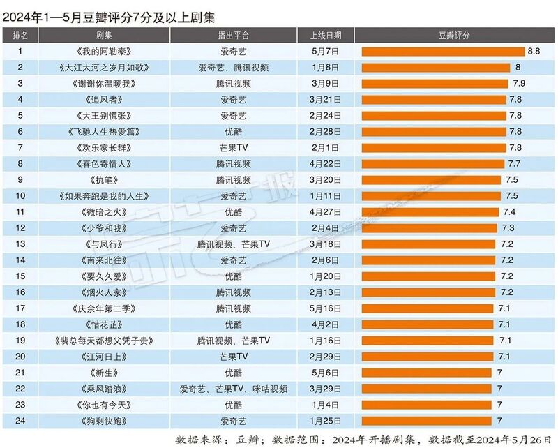 老澳门开奖结果2024开奖,安全性方案设计_豪华版69.887