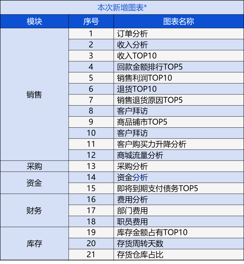 管家婆2024一句话中特,持久性策略解析_T99.818