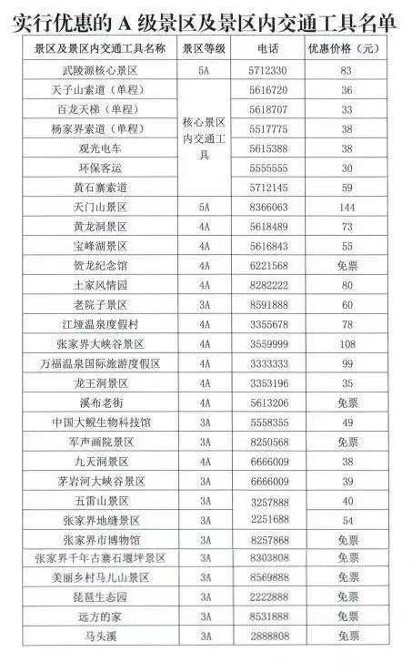 澳门正版免费全年资料大全旅游团,稳定计划评估_2D61.966