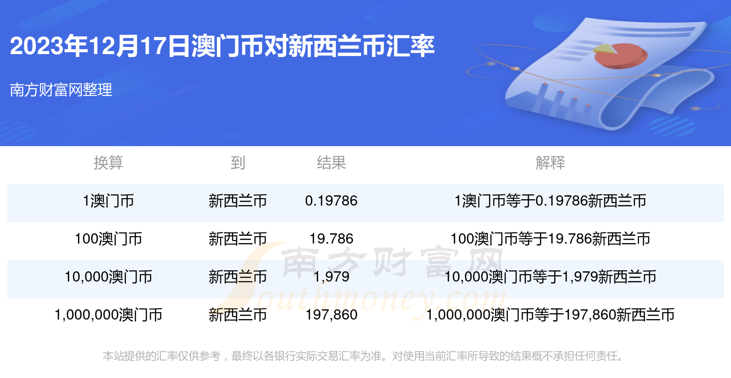 2024正版澳门跑狗图最新版今天,权威方法推进_VE版45.633