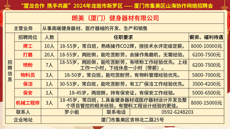 青屏村最新招聘信息与就业机遇展望，未来展望与职业发展新机遇