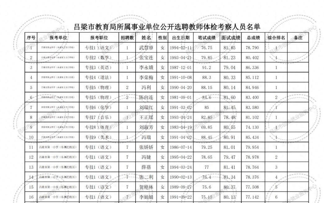 英德市成人教育事业单位项目探索与实践，最新动态与成果展示