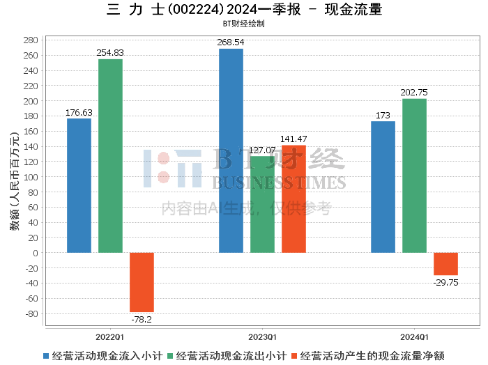 2024今晚澳门开奖结果,深入数据解析策略_交互版4.688