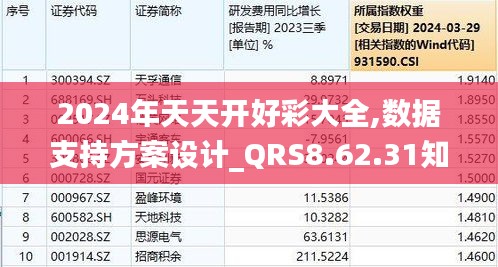 2024年天天开好彩大全,动态解读说明_领航款19.944