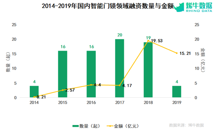 新奥门开将记录新纪录,数据整合执行方案_T99.476