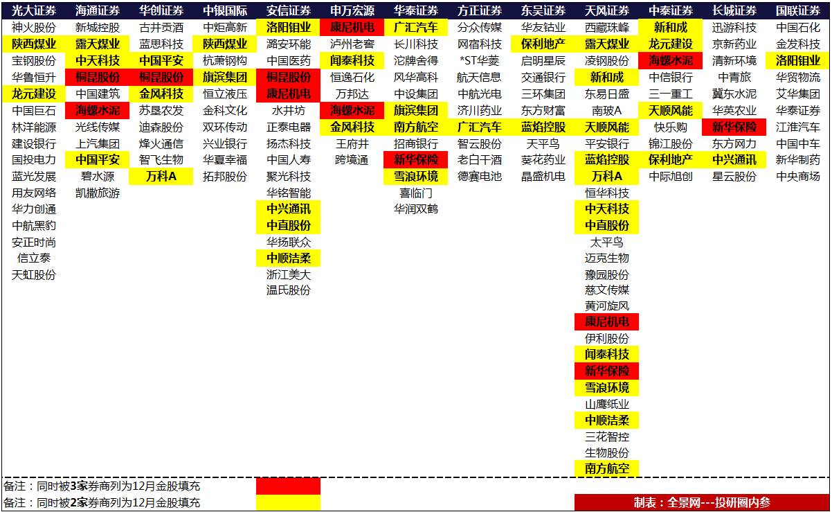 天下彩(9944cc)天下彩图文资料,持久性策略解析_2D96.929