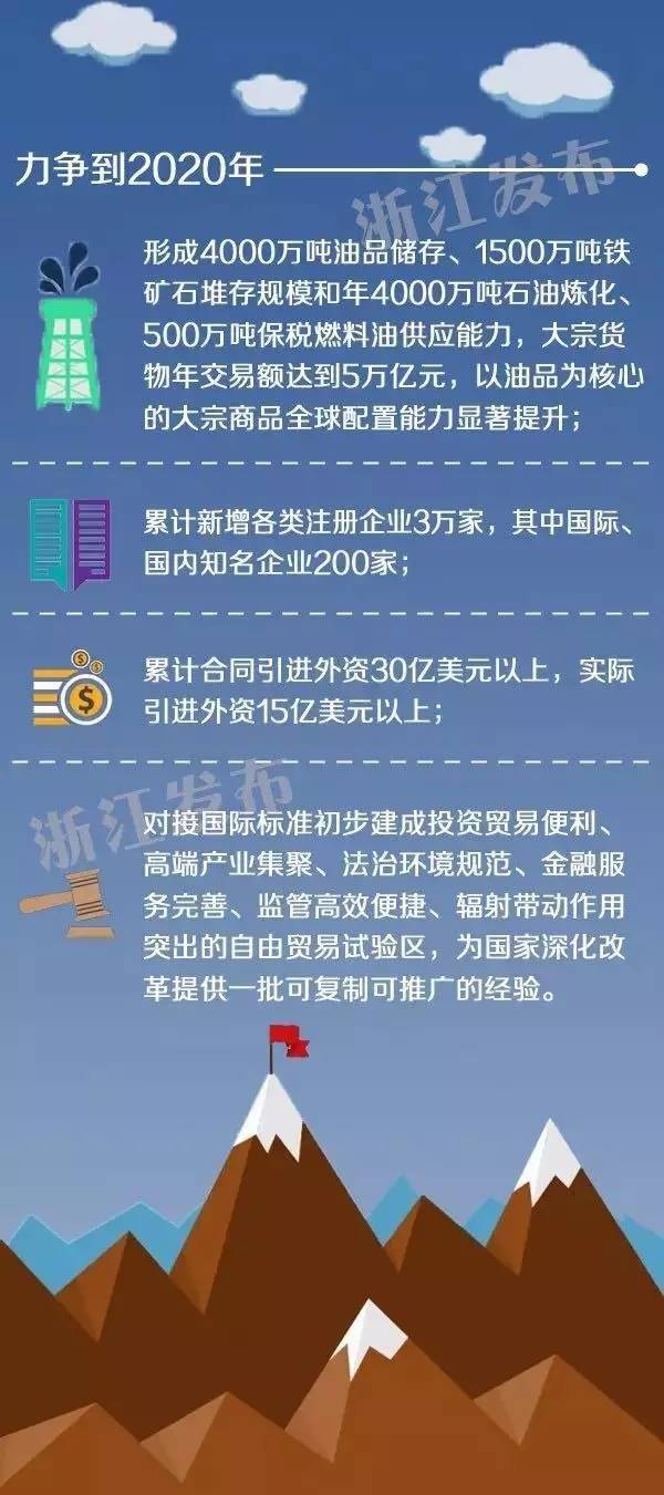 7777788888精准新传真使用方法,整体执行讲解_体验版30.38