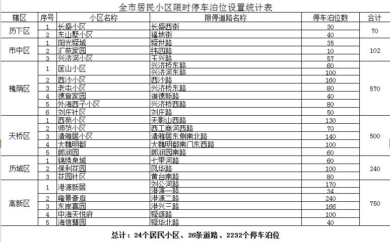 是谁冷漠了那熟悉的旋律 第4页