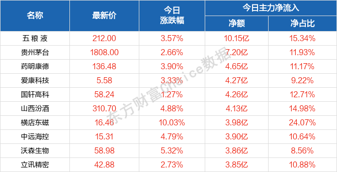 2024澳门天天六开好彩,精细策略分析_kit62.873