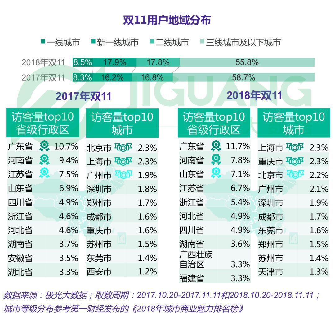 二四六天天好944cc彩资料全 免费一二四天彩,数据导向实施_AR37.146