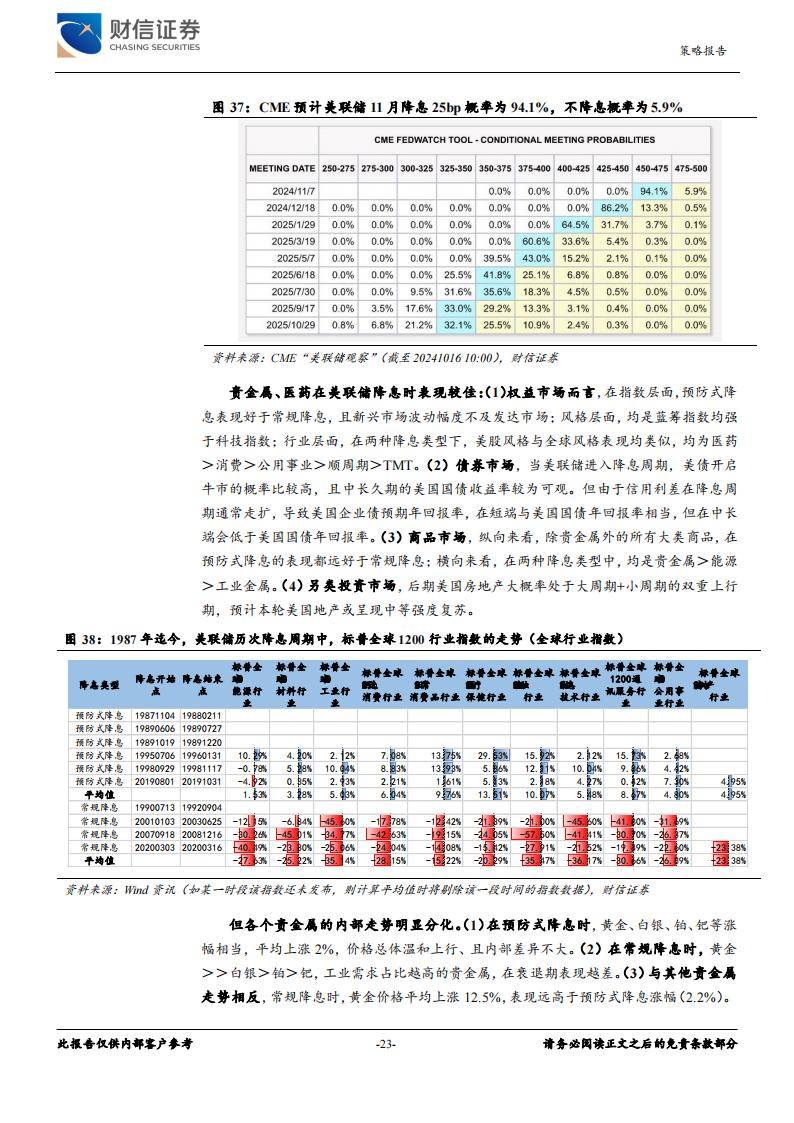 新2024奥门兔费资料,衡量解答解释落实_set41.724