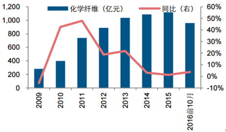 2024新澳门开门原料免费,深入数据执行应用_尊享版73.188