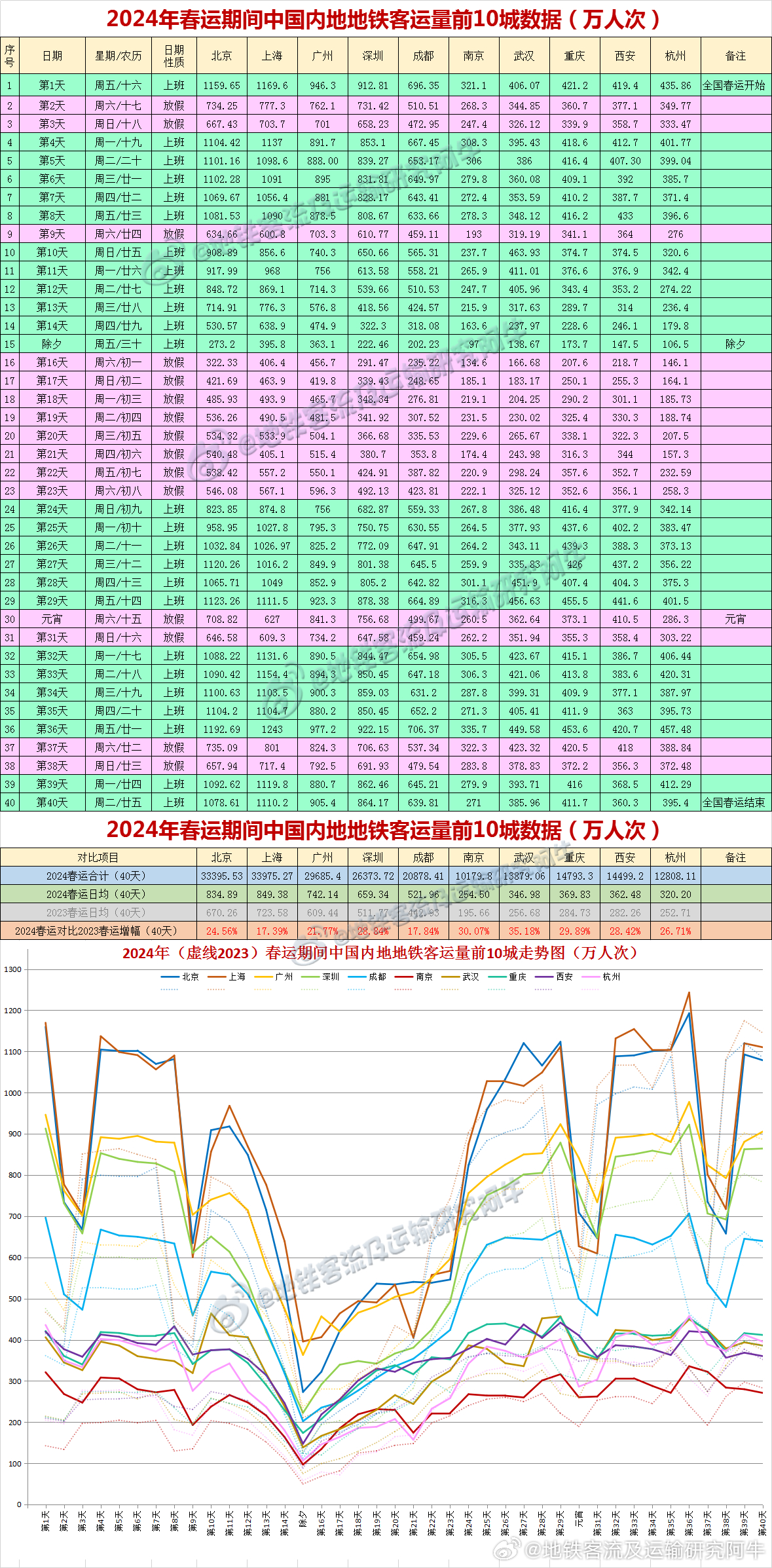 2024年新奥特开奖记录查询表,精细化策略落实探讨_复古款87.937