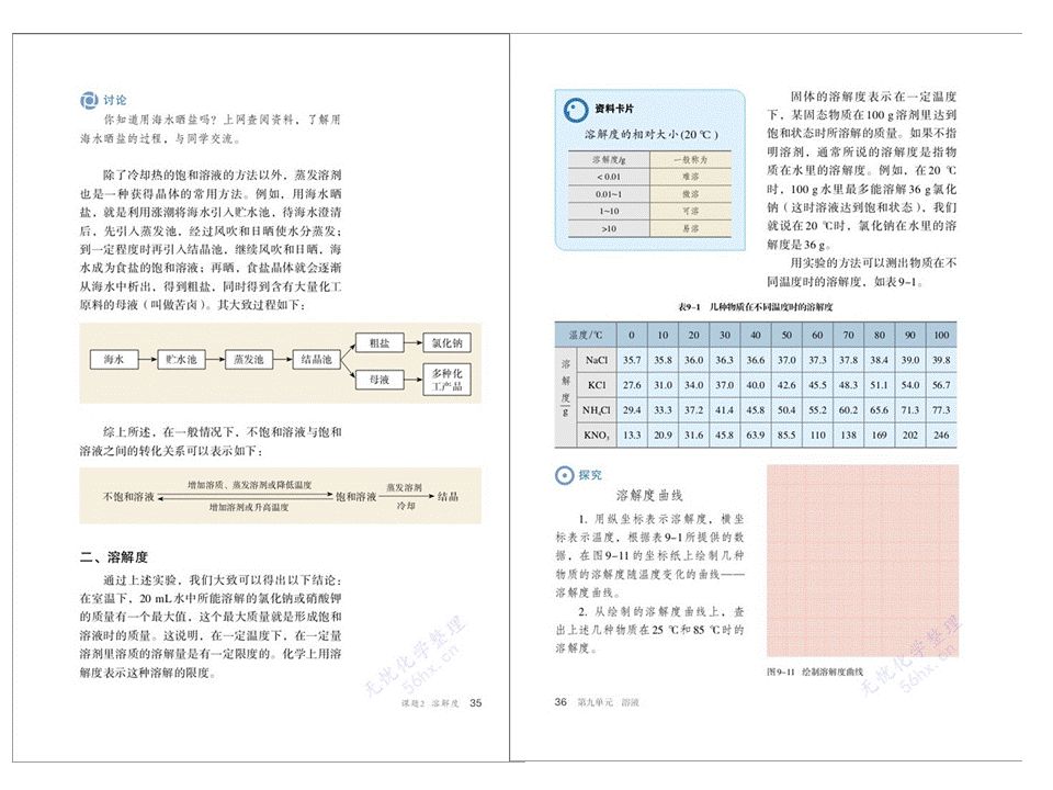 马报最新一期资料图2024版,具体操作步骤指导_精简版84.676