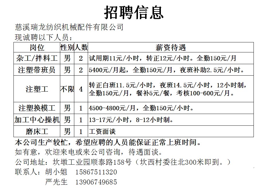 宣堡镇最新招聘信息全面解析