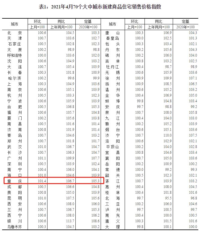 沙坪坝区统计局最新招聘启事概览