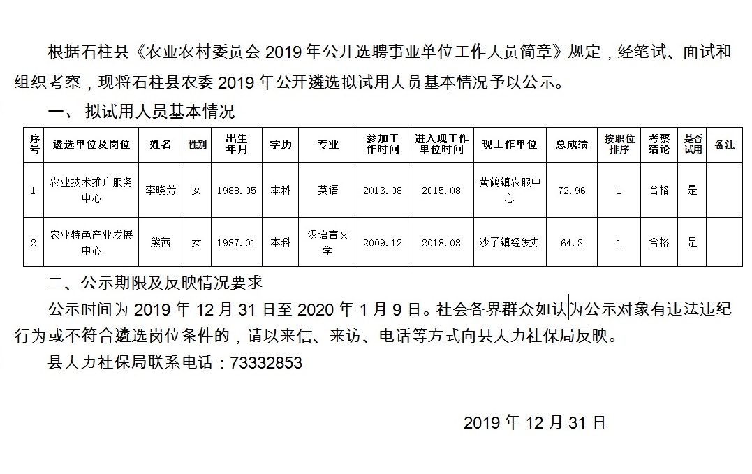 石鼓村委会最新招聘信息全面解析