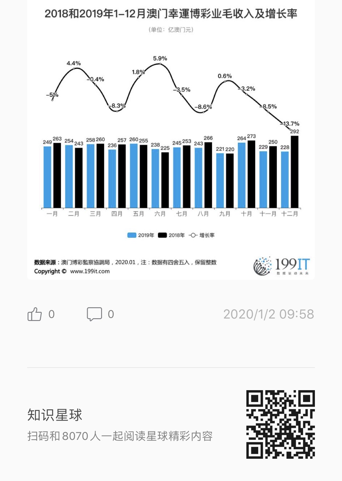 广东八二站新澳门彩,深入分析定义策略_CT64.909