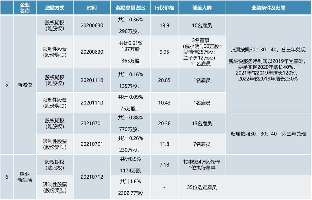 2024新澳门正版免费资料生肖卡,深层计划数据实施_超级版87.611