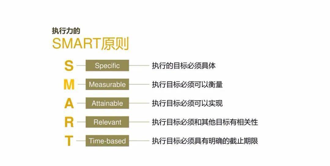 茫然回首 第4页