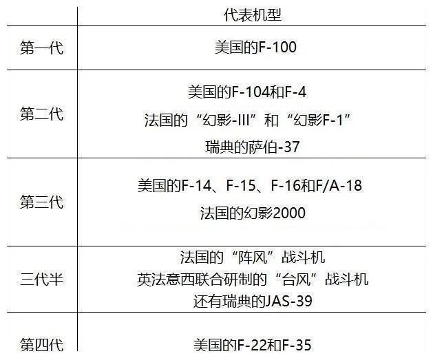 三肖必出三肖一特,全面解答解释落实_专业版150.205