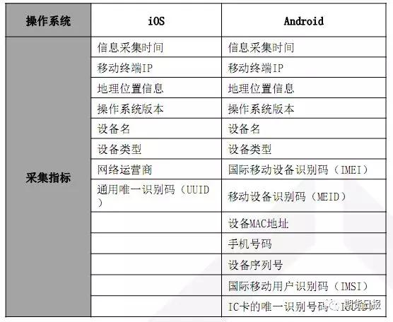 浅吟旧情歌 第4页