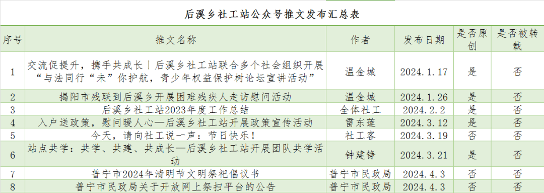 2024年香港资料免费大全下载,详细解读定义方案_Notebook14.781