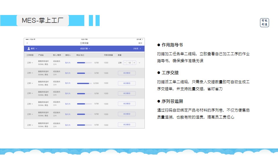 月下独酌 第4页