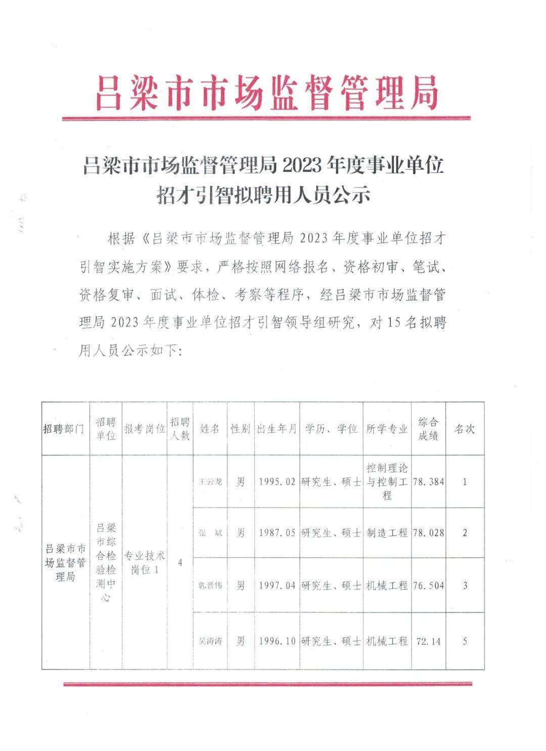 禹城市市场监督管理局最新招聘资讯详解