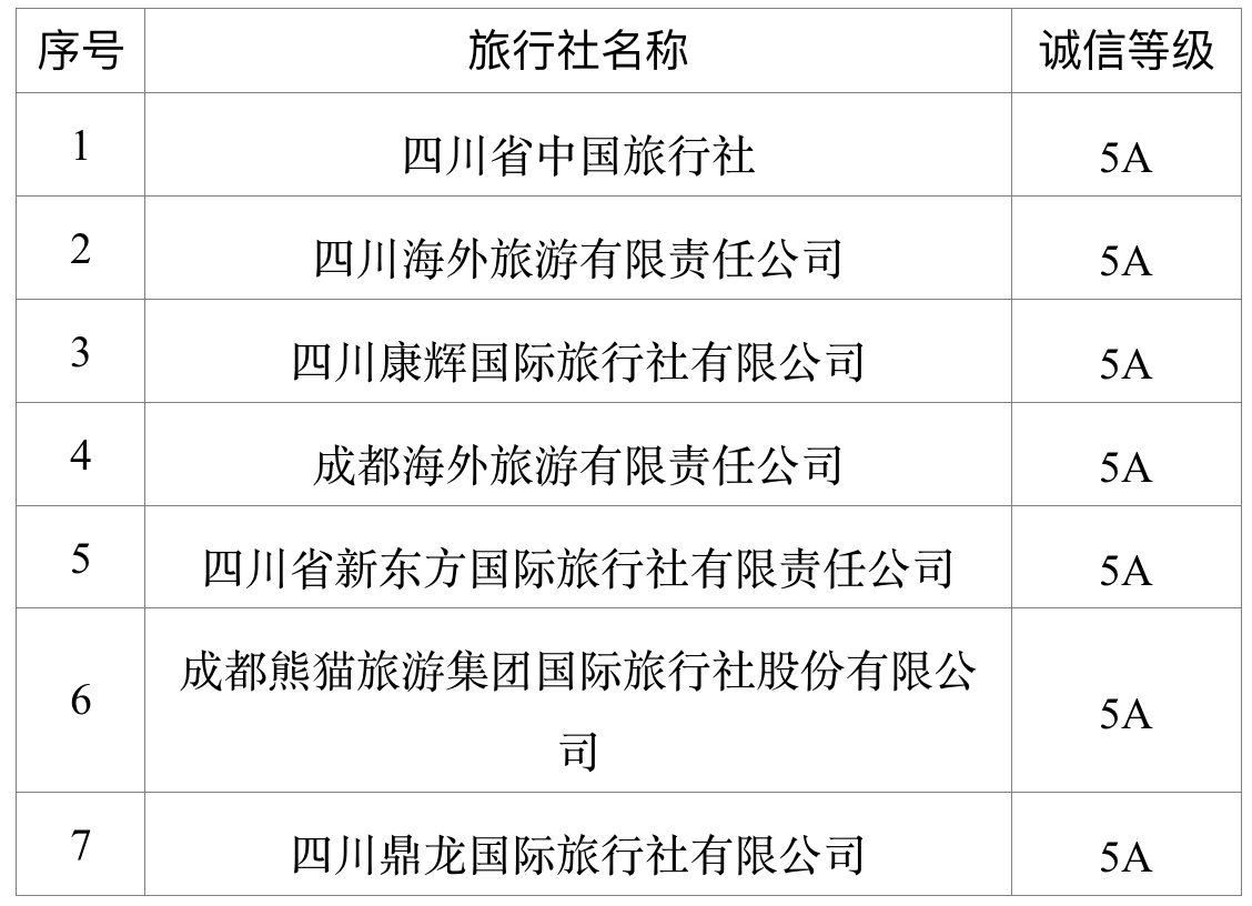 2024年新澳门夭夭好彩,标准化流程评估_Gold37.73