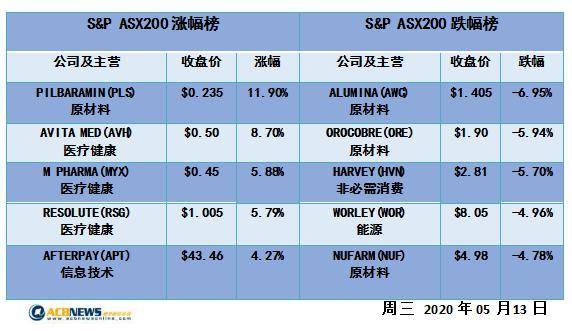 2024年新澳历史开奖记录,完善的执行机制解析_冒险款67.262