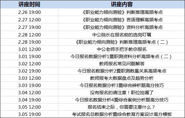 ゅ纪念相遇， 第4页