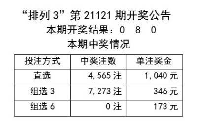 216677新奥彩,诠释解析落实_T74.282