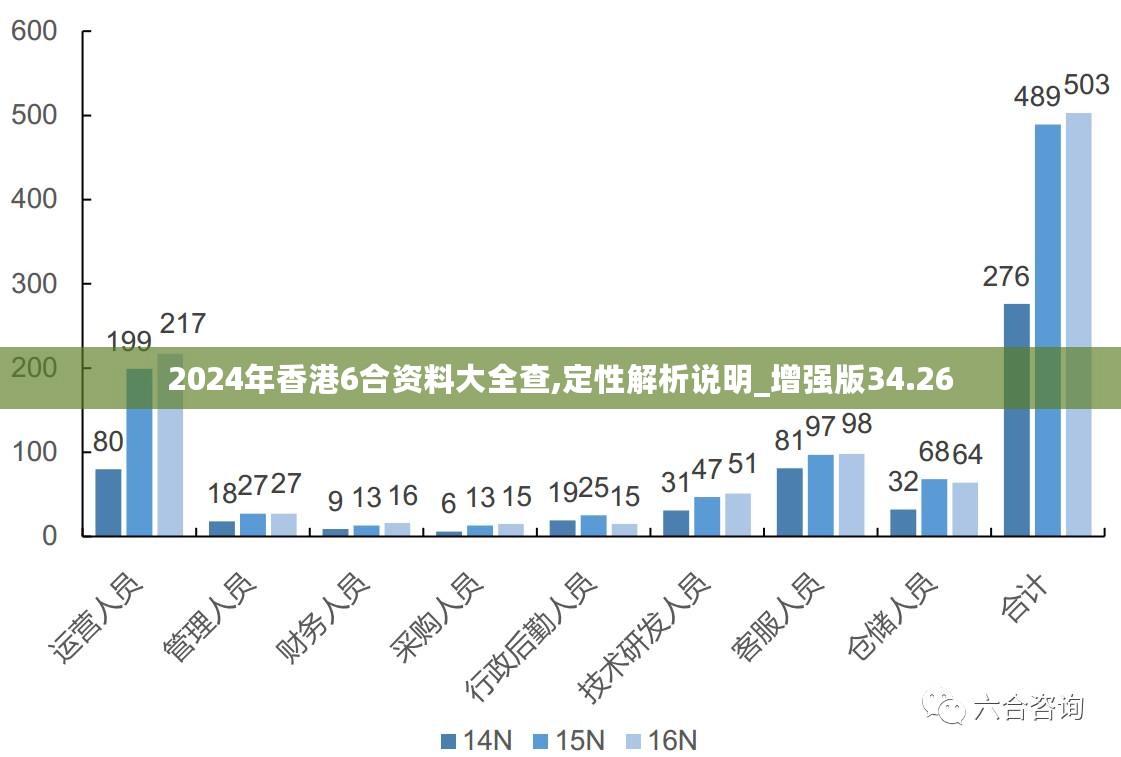 大众网官方澳门香港网,数据驱动决策执行_HD47.288