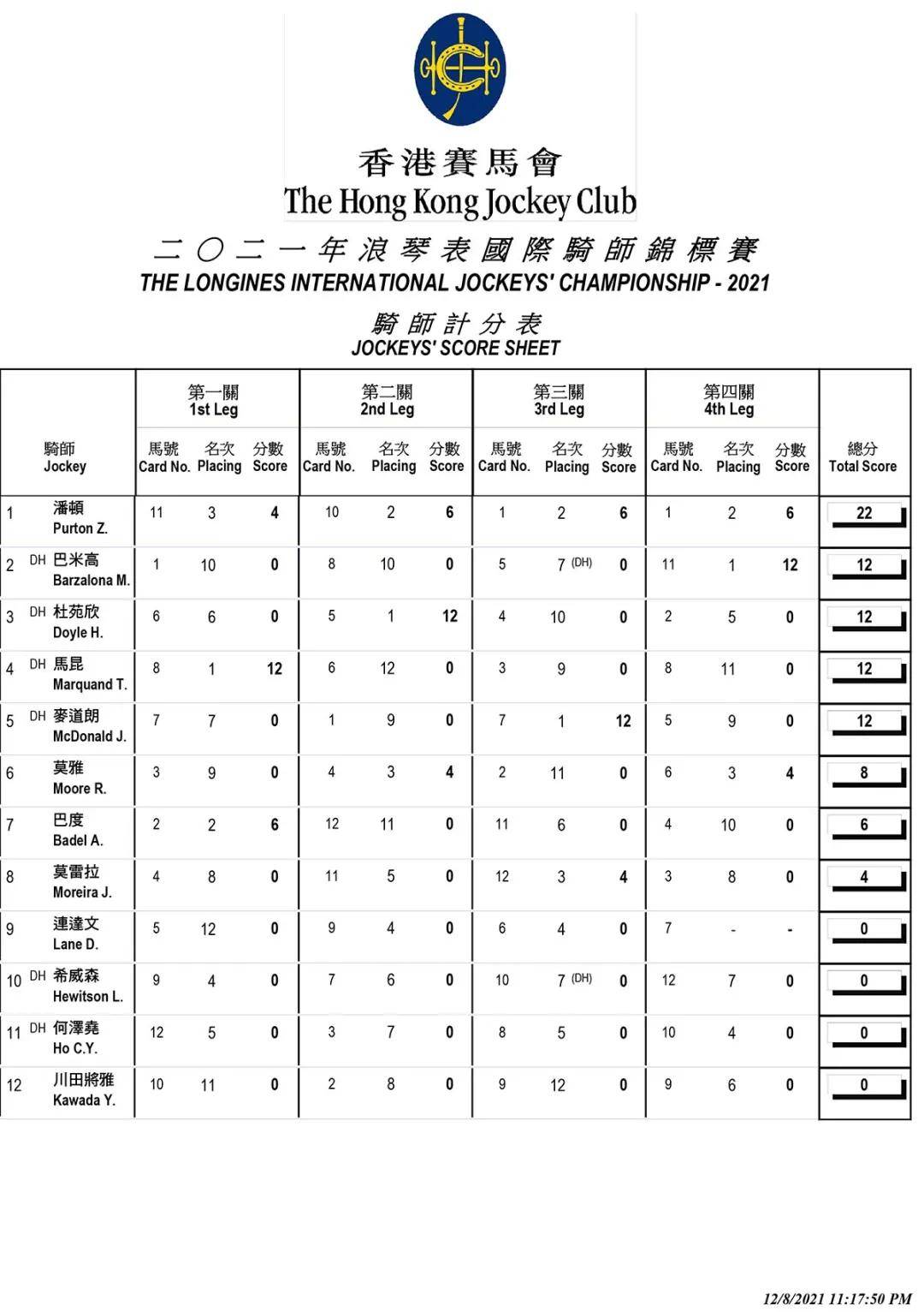 香港马资料更新最快的,创新解析执行_3D94.374