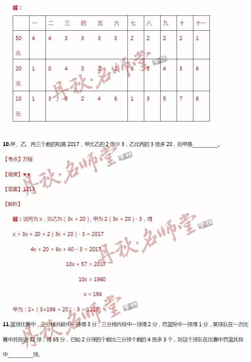 一曦时光 第4页