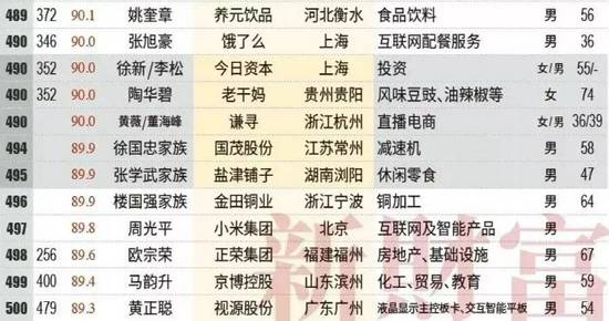 澳门神算子精准免费资料,迅速执行设计方案_交互版46.575