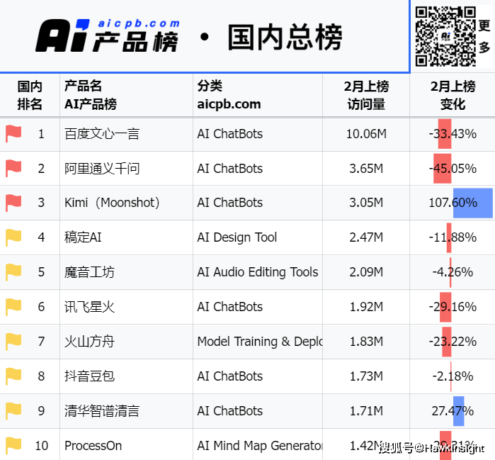 澳门六开彩开奖结果开奖记录2024年,权威解读说明_nShop68.305