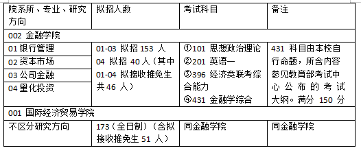 新澳内部资料免费精准37b,预测分析解释定义_LE版47.218