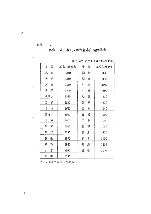 喀什地区市统计局最新发展规划概览