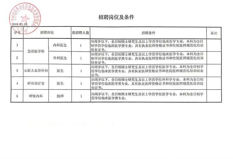 涿州市科技局招聘信息与职业机会深度探讨