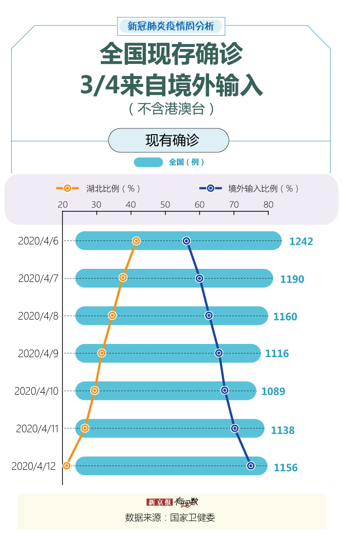 香港一肖中100%期期准,数据实施导向_LT42.257