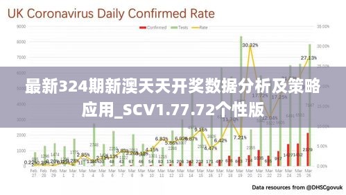 新奥天天彩免费提供,全面应用分析数据_限量版21.75