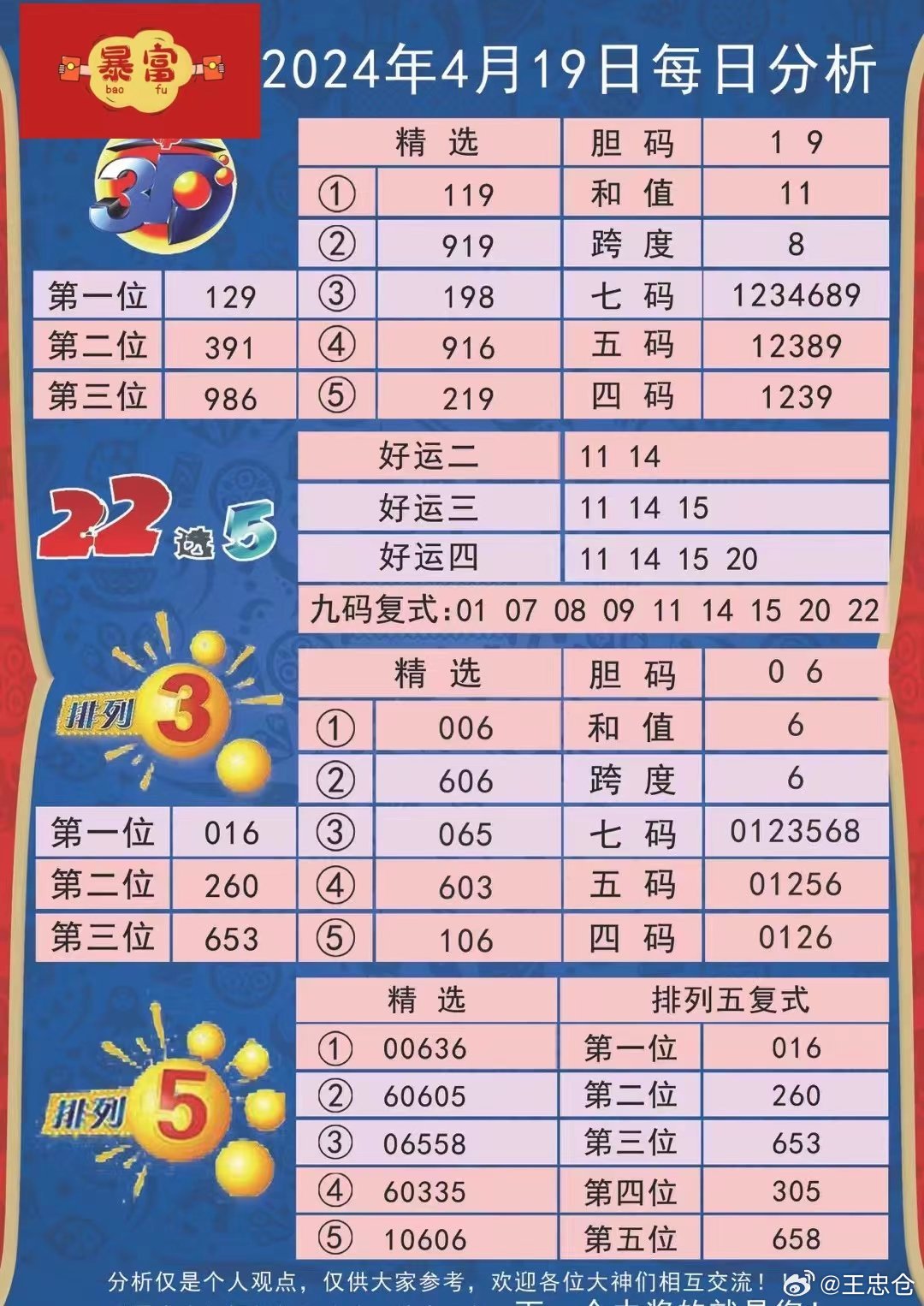 新澳今晚三中三必中一组,实际数据说明_至尊版93.688