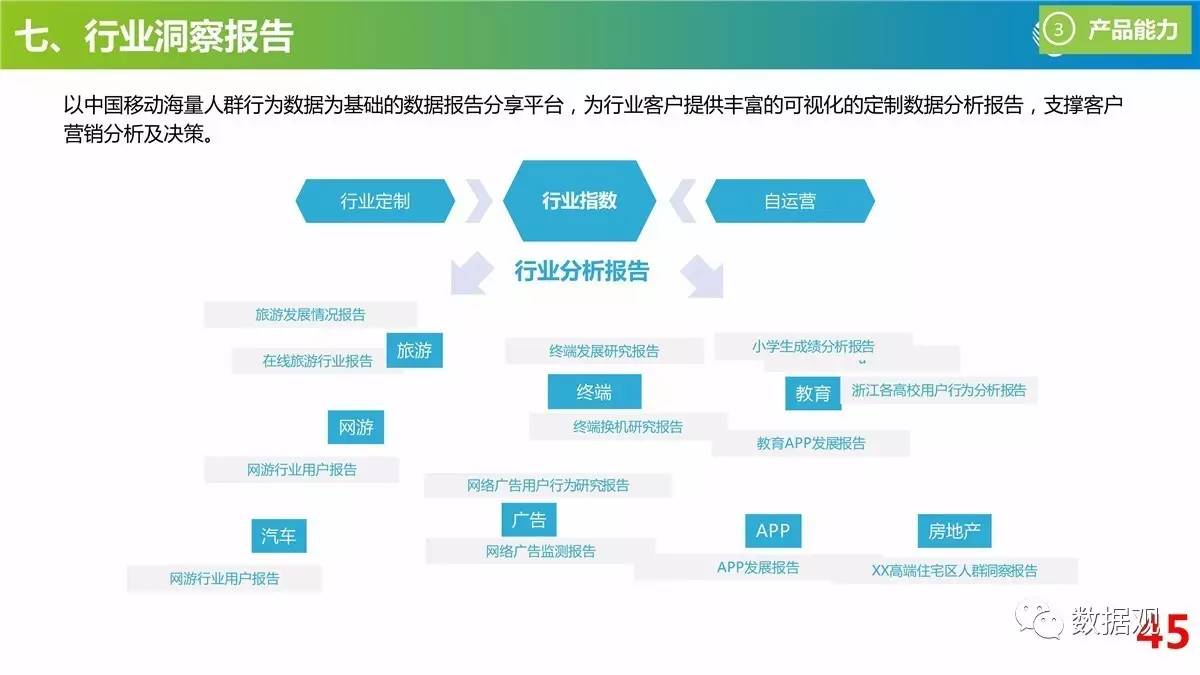 新奥天天开奖资料大全600Tk,数据资料解释落实_移动版74.777