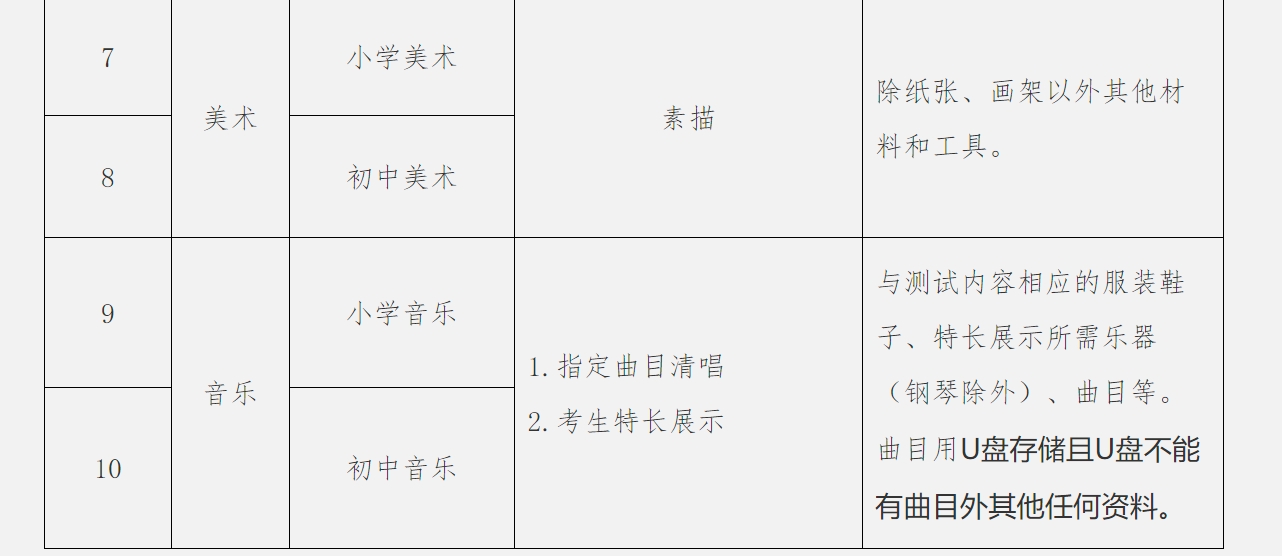 天元区特殊教育事业单位招聘信息与动态分析报告