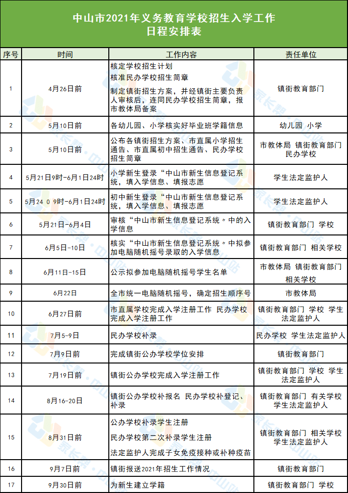 化峒镇最新招聘信息汇总